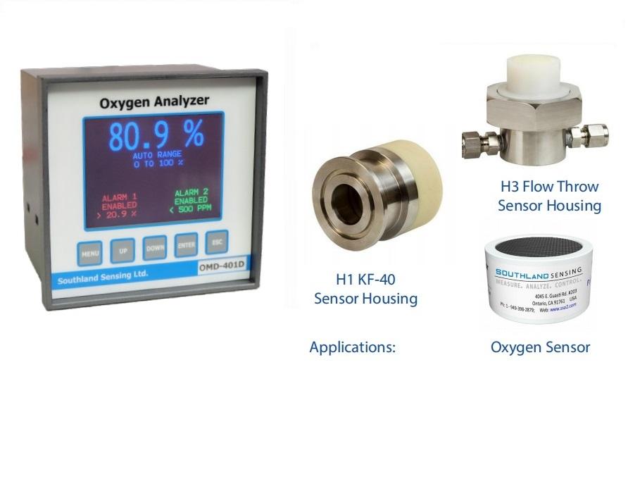 OMD-401D氧气分析仪0 - 1%, 5%, 10%, 25%, 100%